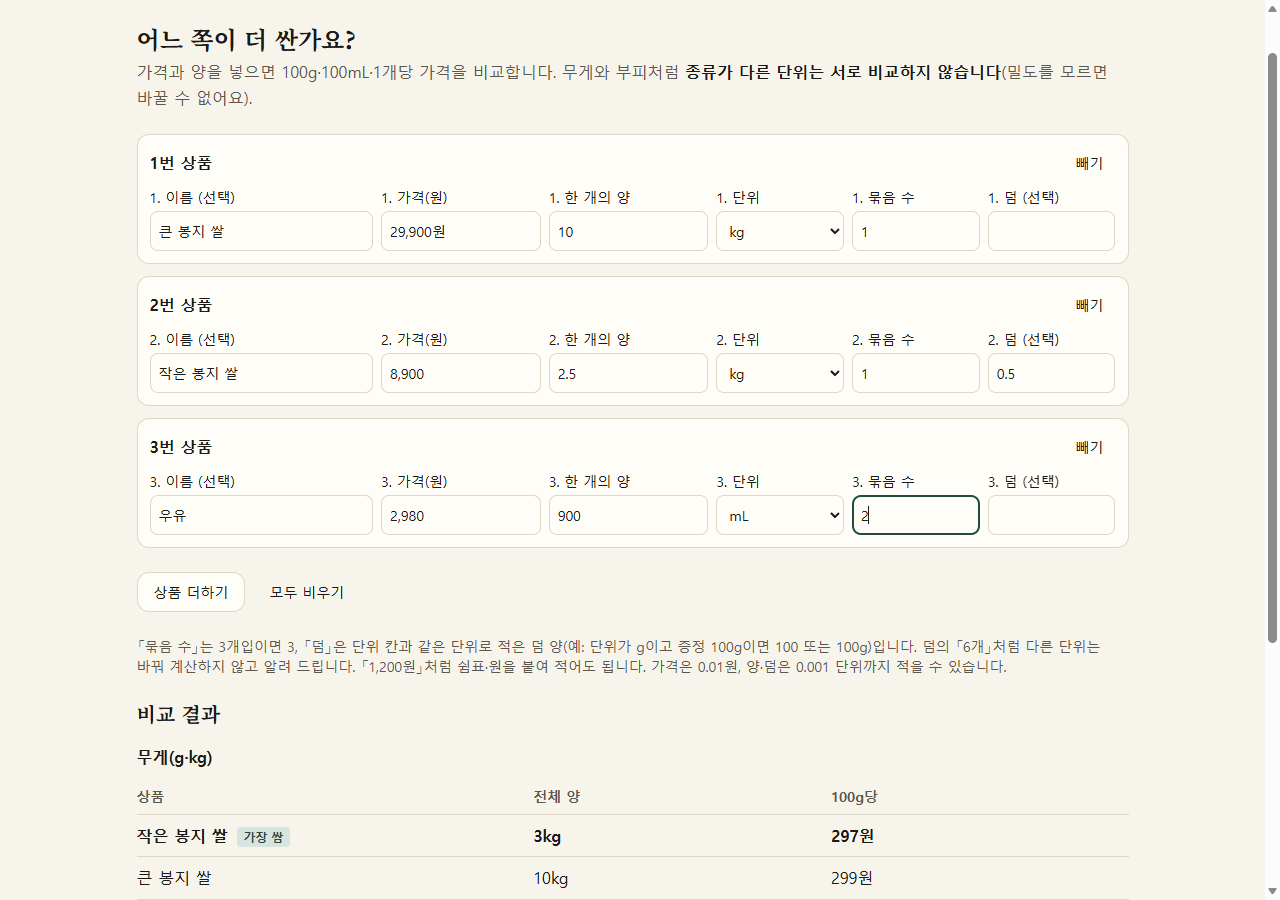 홍랑이 살림표 화면. 쌀 두 봉지를 적었고 작은 봉지 쌀이 100g당 297원으로 「가장 쌈」 표시를 받았다.